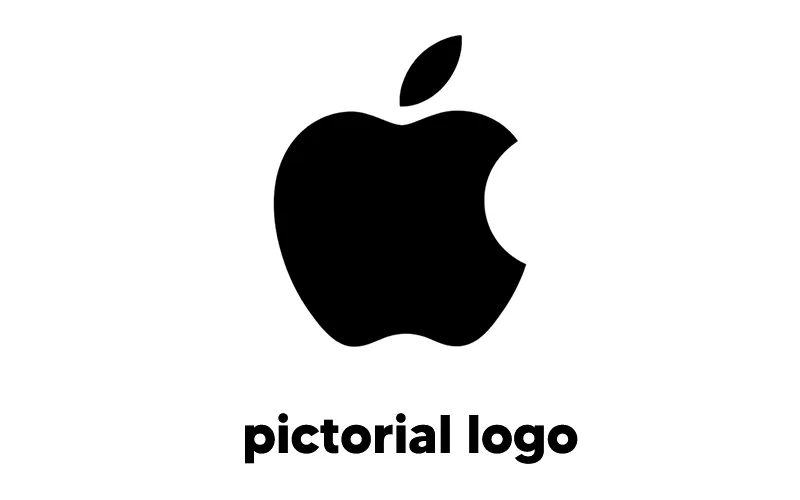 The Ultimate Guide to Logo Design part  3